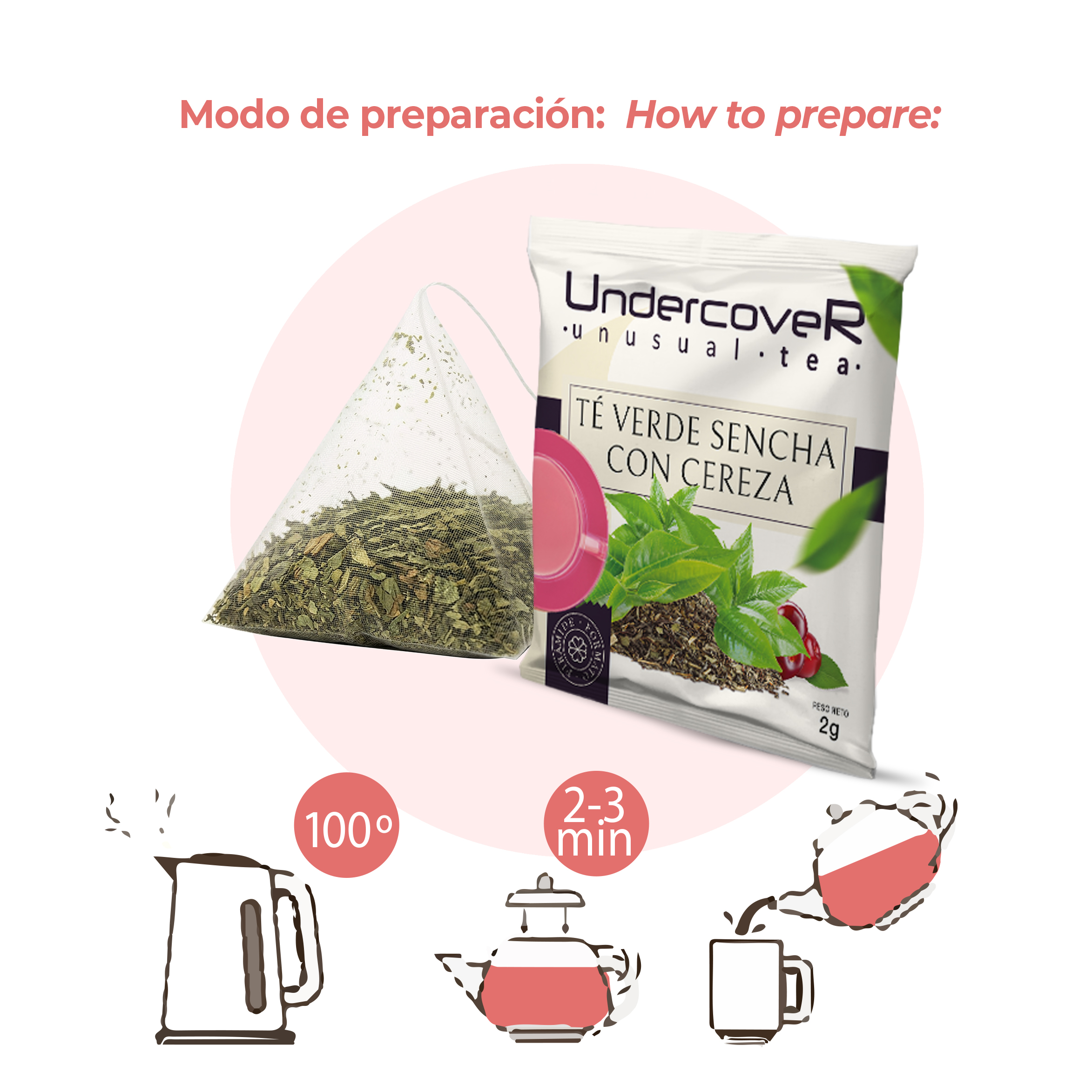 Té verde Sencha con Cereza
