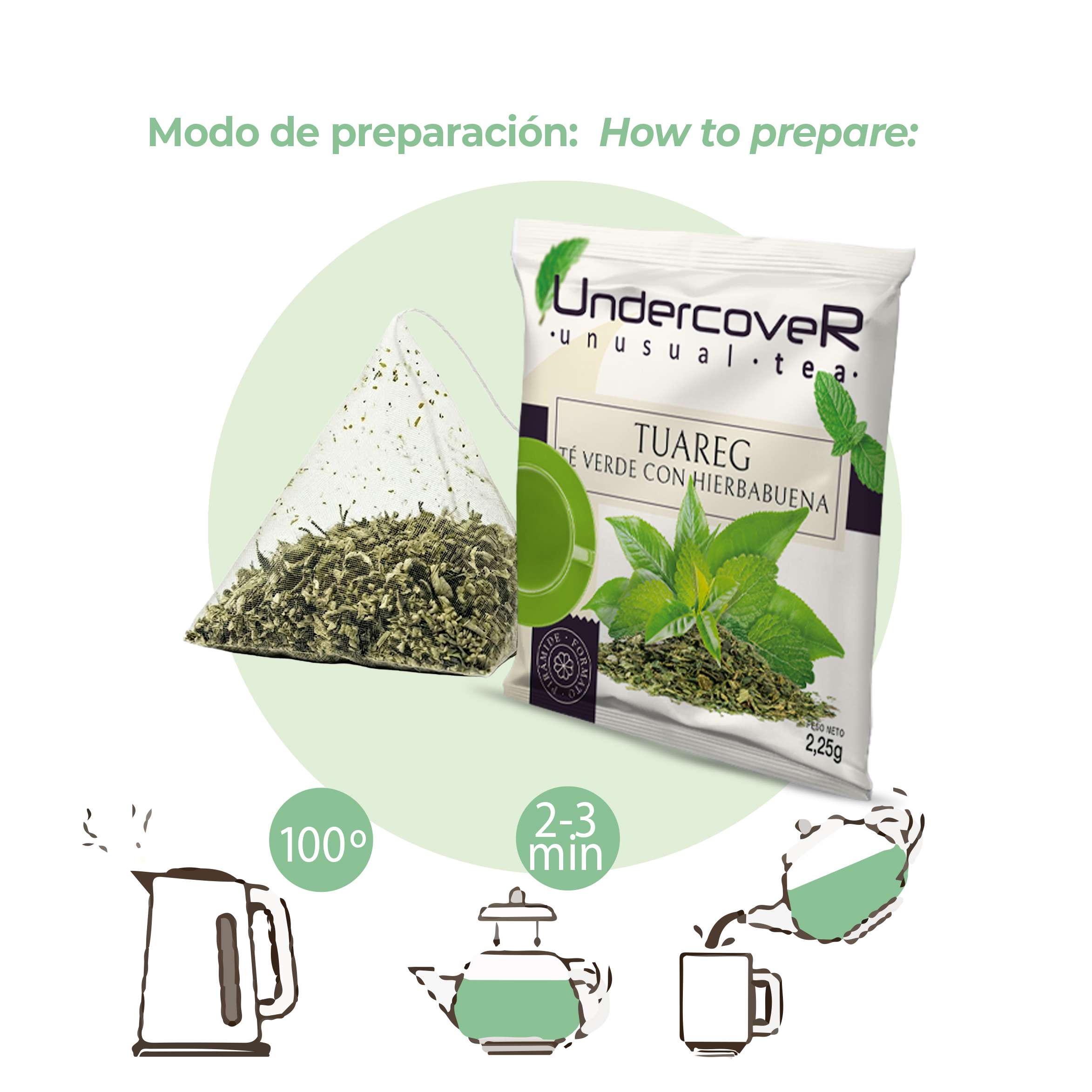 Tuareg, Té verde y hierbabuena